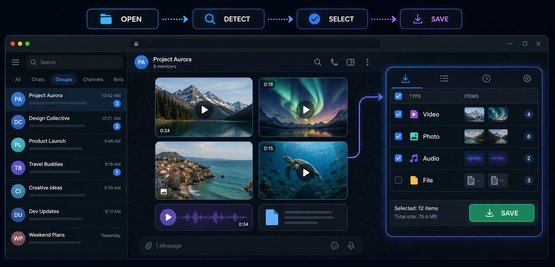 Telegram Web Plugin Interface Diagram: Open Chat, Detect Media, Batch Select and Save Files